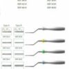 استون کیت